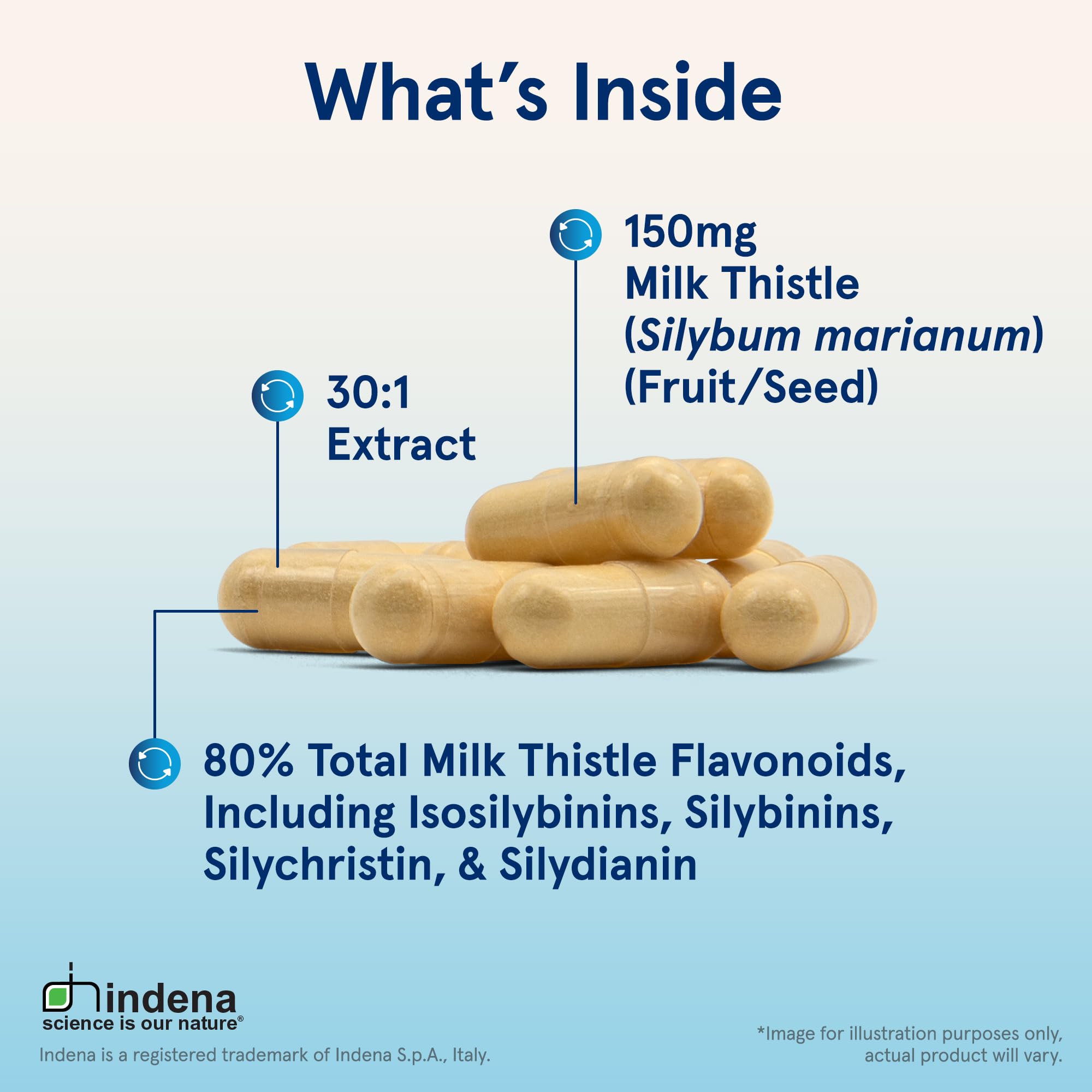 Jarrow Formulas Milk Thistle Supplement bottle side view