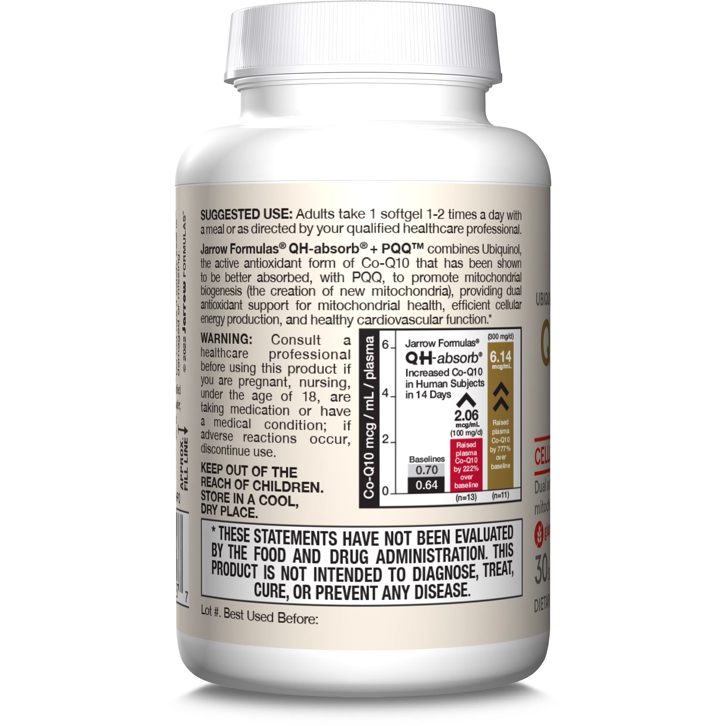 Jarrow Formulas QH-absorb + PQQ Softgels with meal