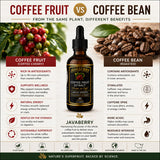 Javaberry Coffee Fruit Liquid Concentrate 60ml bottle with label