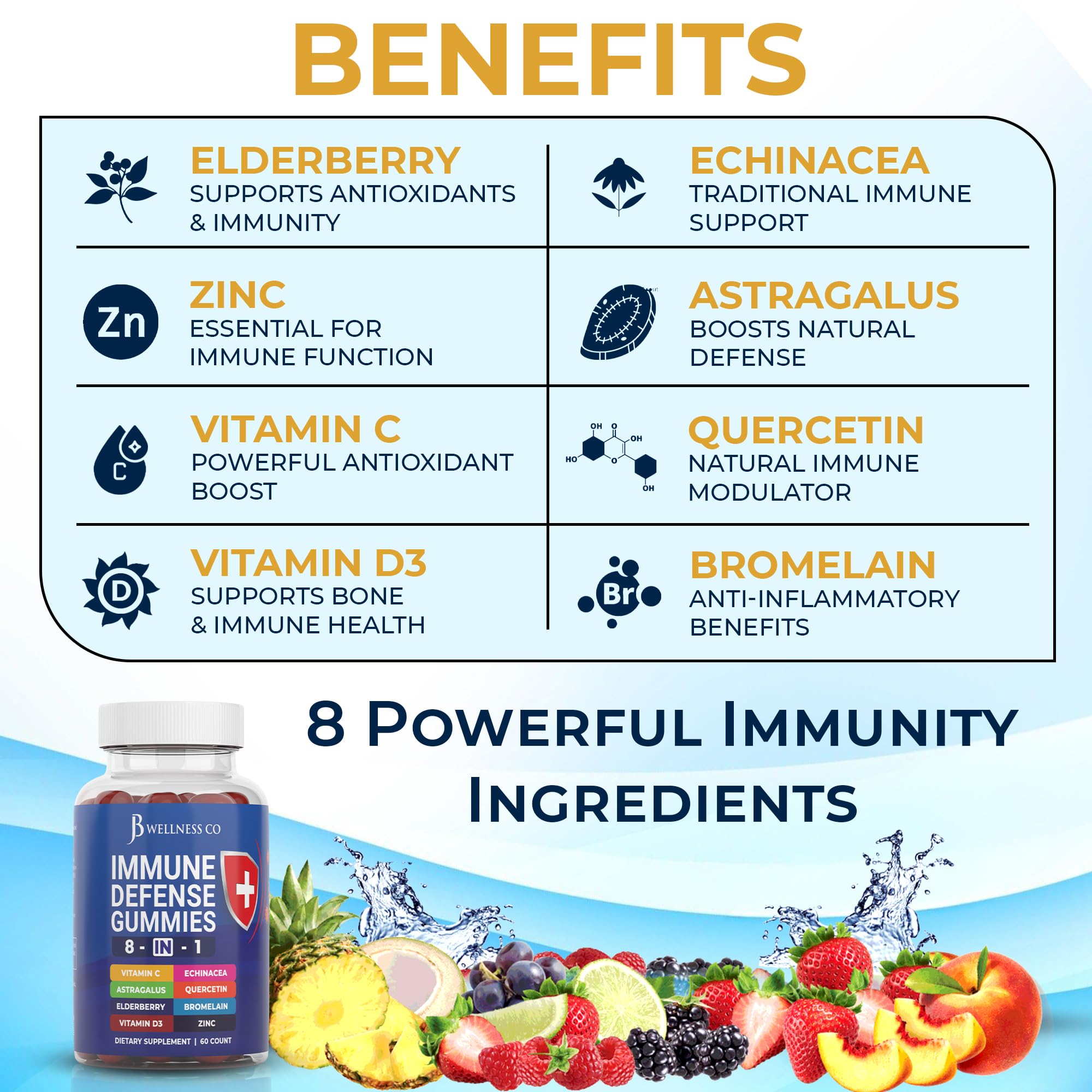JB Wellness Co daily wellness Defense Capsules 100mg ingredients list