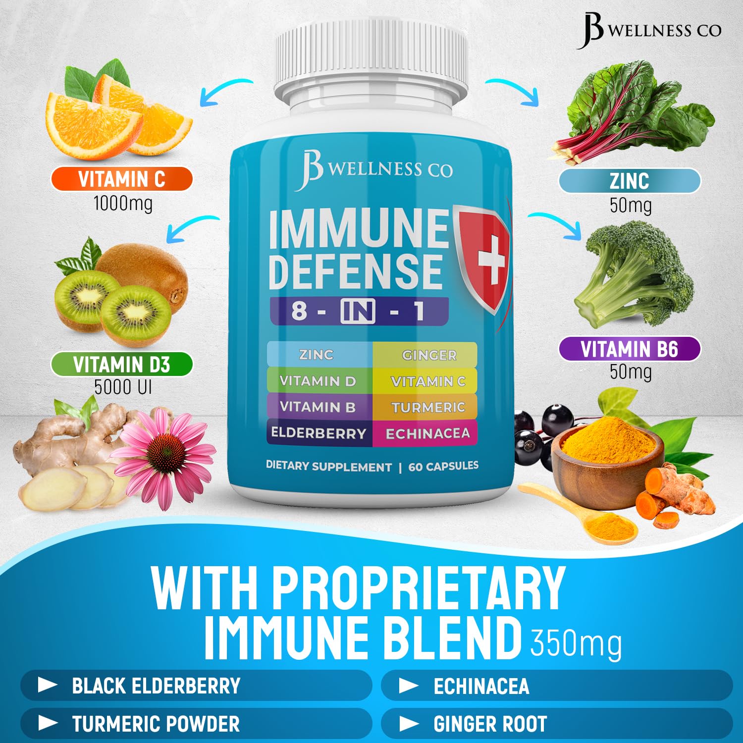 JB Wellness Co Elderberry Supplement close-up of capsules