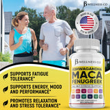 JB Wellness Co Maca Fenugreek Ashwagandha Supplement packaging
