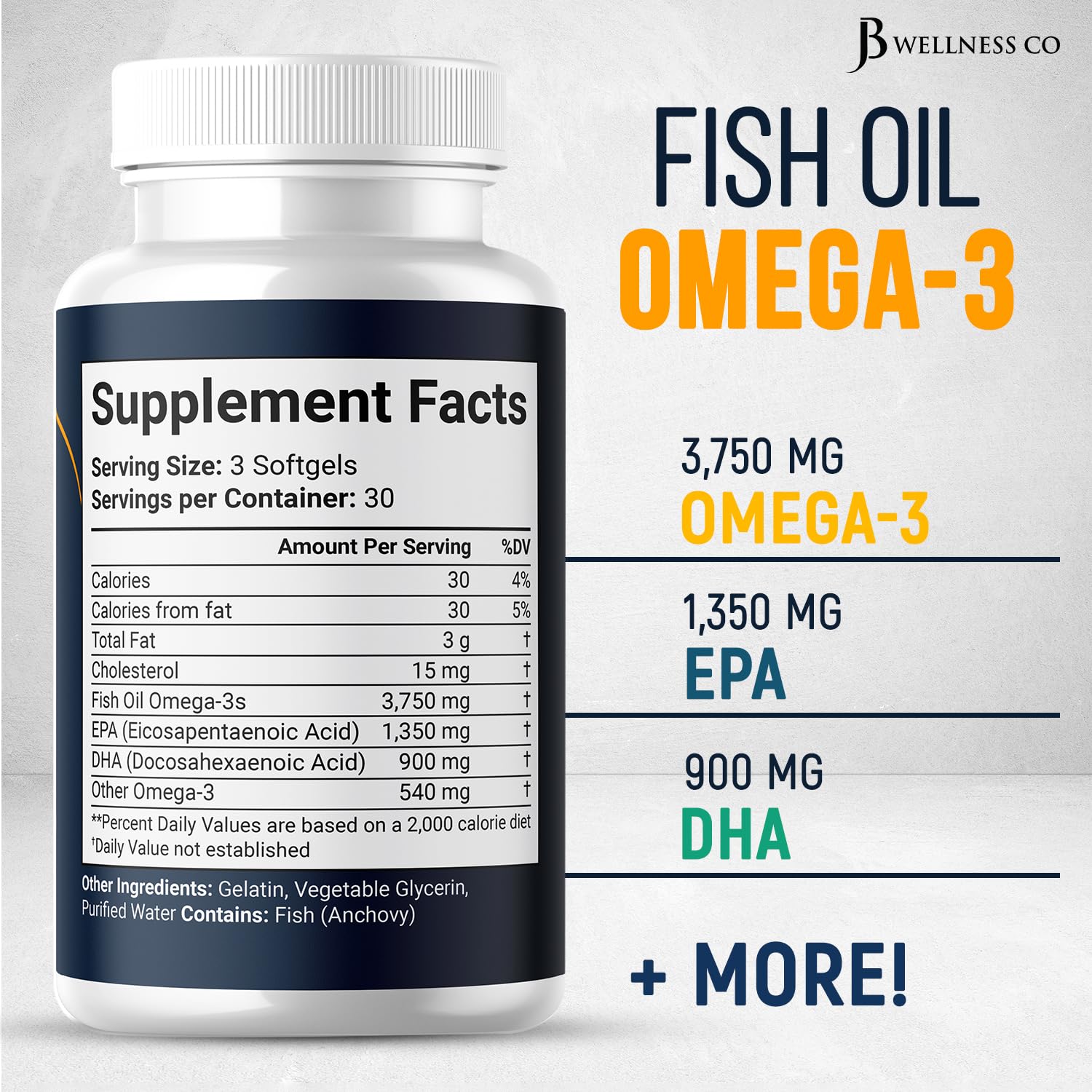 JB Wellness Co Omega 3 Fish Oil softgels close-up