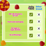 Jelly.Boo Multivitamin Gummies in a lunchbox