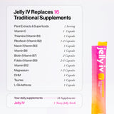 Jelly IV Jelly Stick displayed on a table
