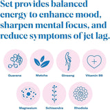 Jet Set Natural Jet Lag Remedy capsules on a travel background