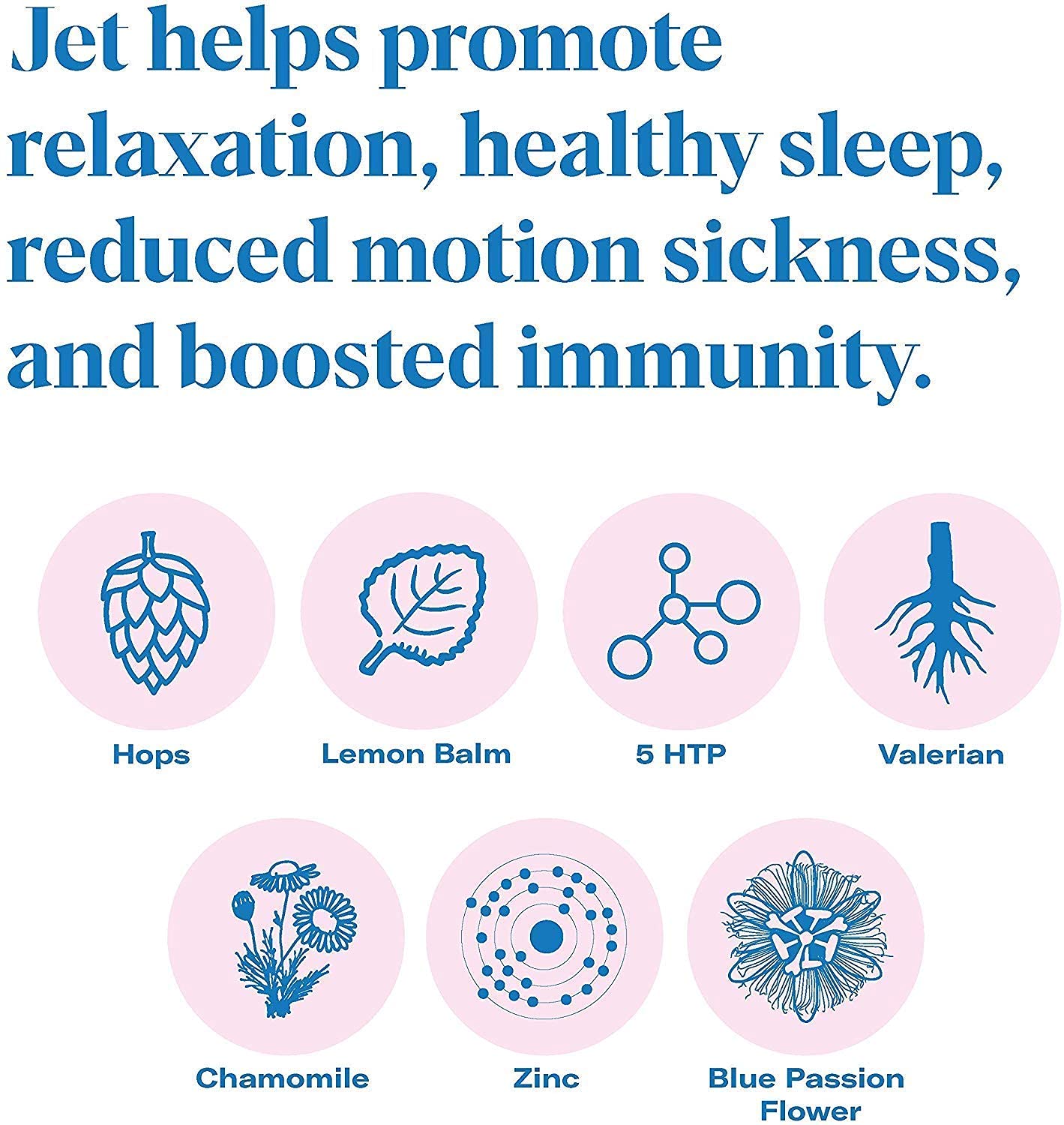 Jet Set Natural Jet Lag Remedy ingredients list