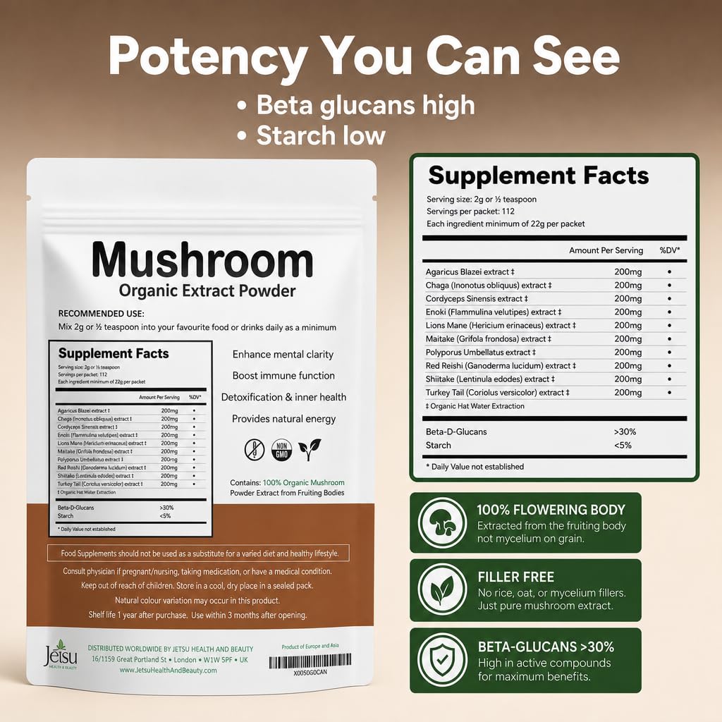 Jetsu Mushroom Supplement 10 Blend Organic Extracts capsules
