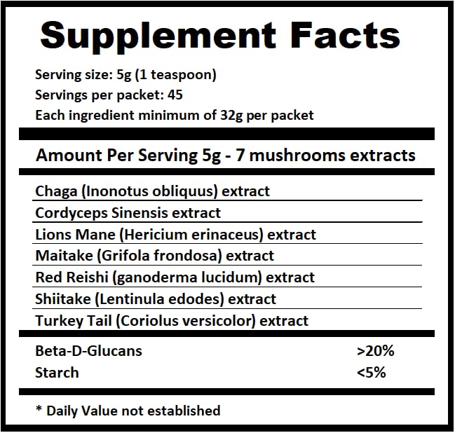 Jetsu Pure 7 Mushroom Complex in a smoothie
