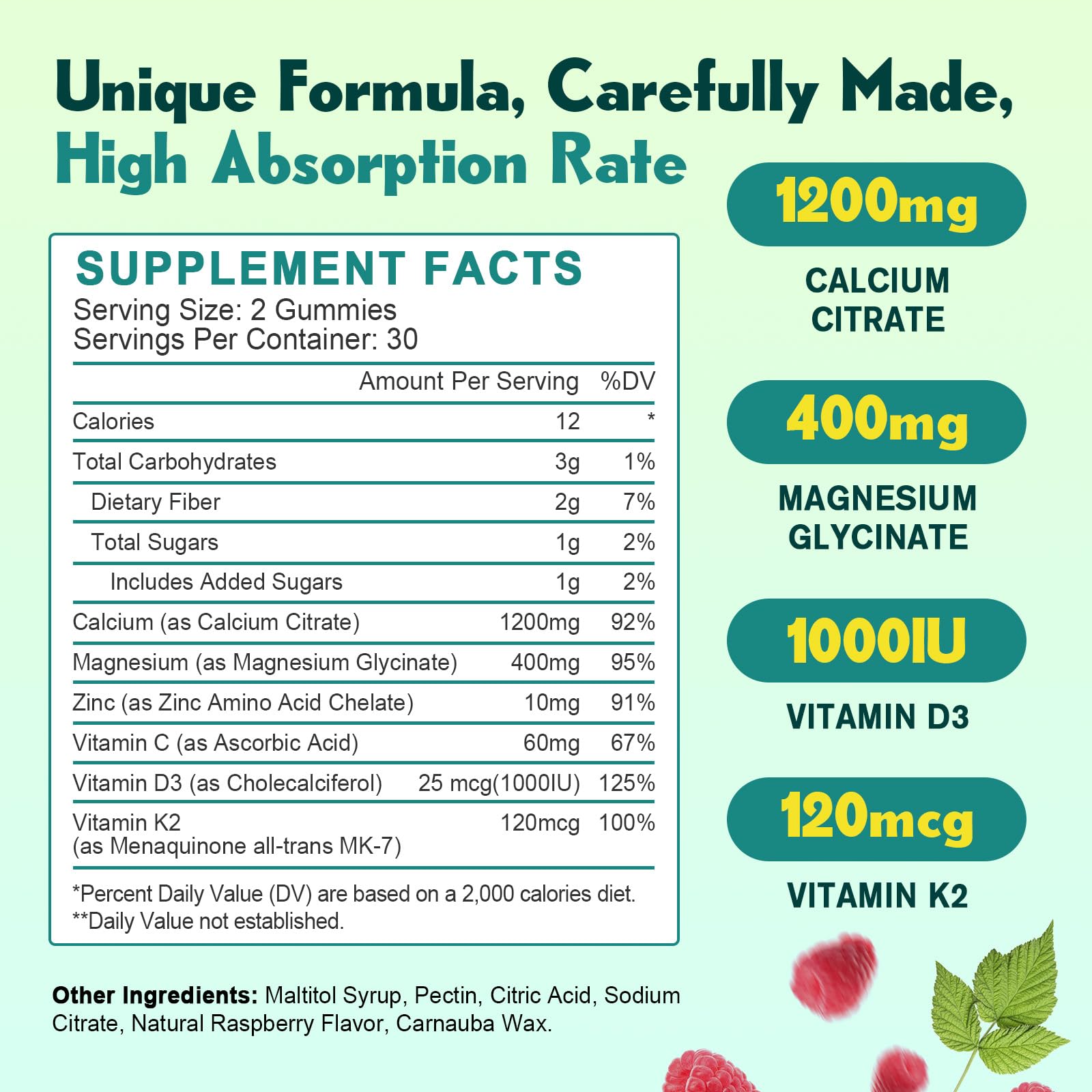 JIANKYTZ Calcium Citrate Gummies 1200mg packaging