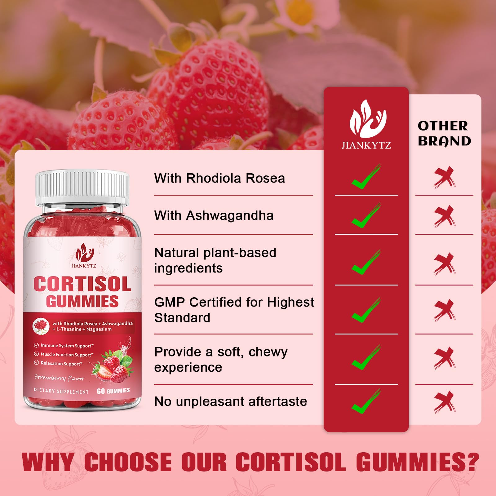 JIANKYTZ Cortisol Gummies ingredients list on packaging