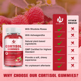 JIANKYTZ Cortisol Gummies ingredients list on packaging