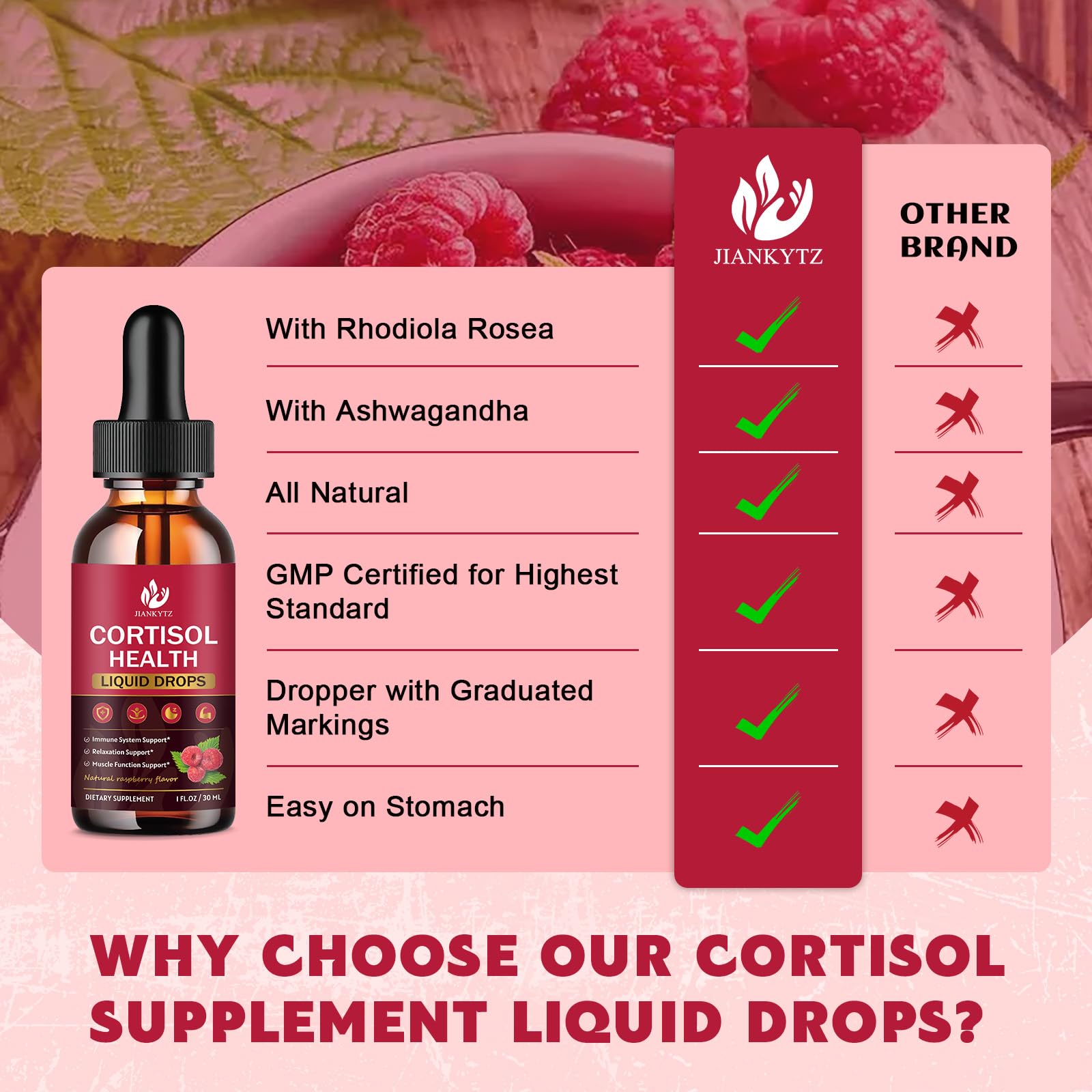 JIANKYTZ Cortisol Liquid Drops bottle with dropper