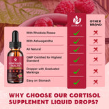 JIANKYTZ Cortisol Liquid Drops bottle with dropper