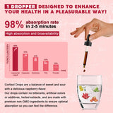 JIANKYTZ Cortisol Liquid Drops ingredients list