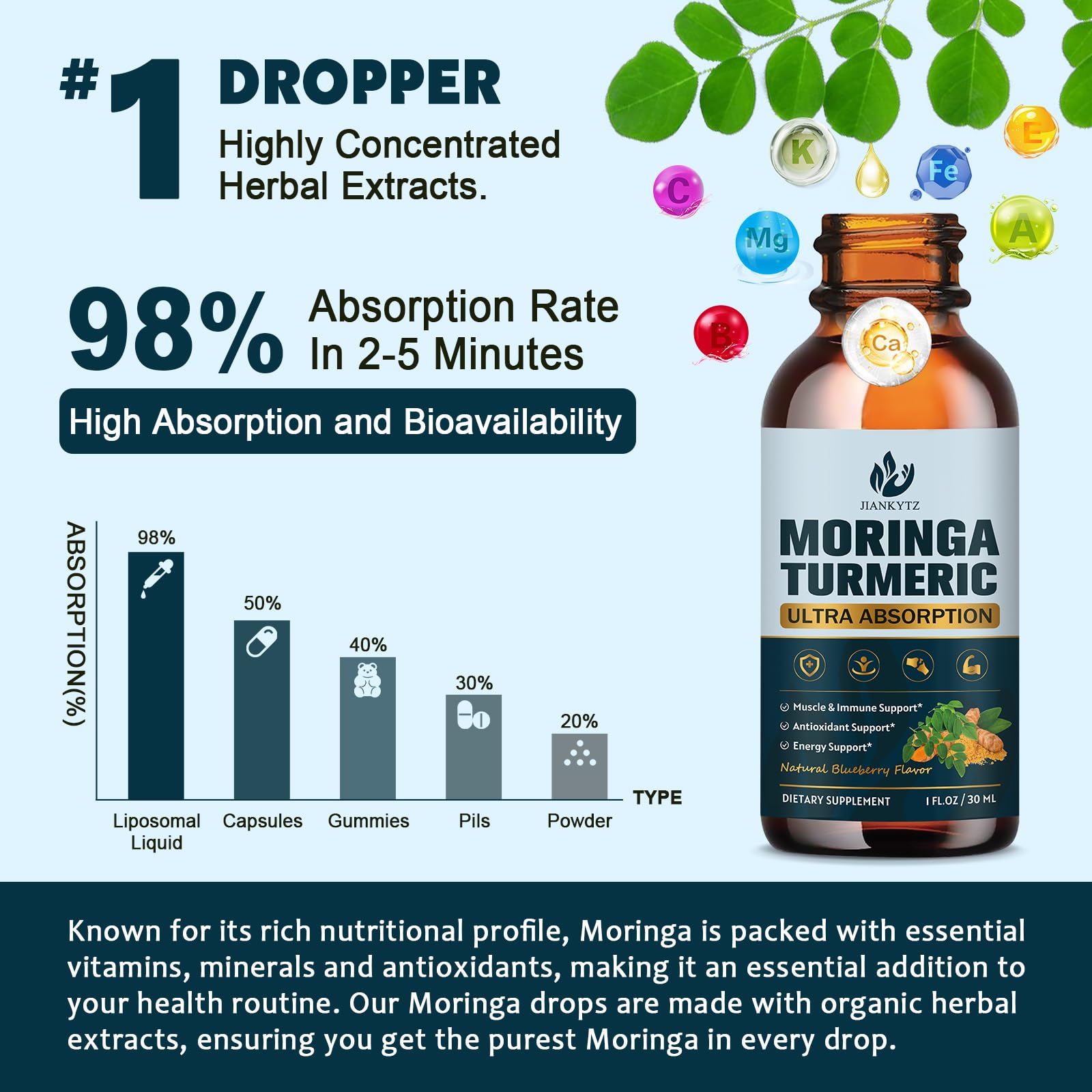 JIANKYTZ Organic Moringa Liquid Drops ingredients list