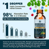 JIANKYTZ Organic Moringa Liquid Drops ingredients list