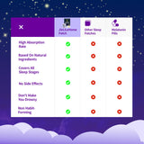 JieLiLeHome Sleep Patches with user instructions