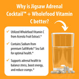 Jigsaw Health Adrenal Cocktail 390g with a glass of water