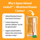 Jigsaw Health Adrenal Cocktail back view with dosage details
