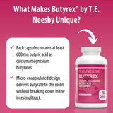 Jigsaw Health Butyrex Butyrate Complex 600mg capsule packaging