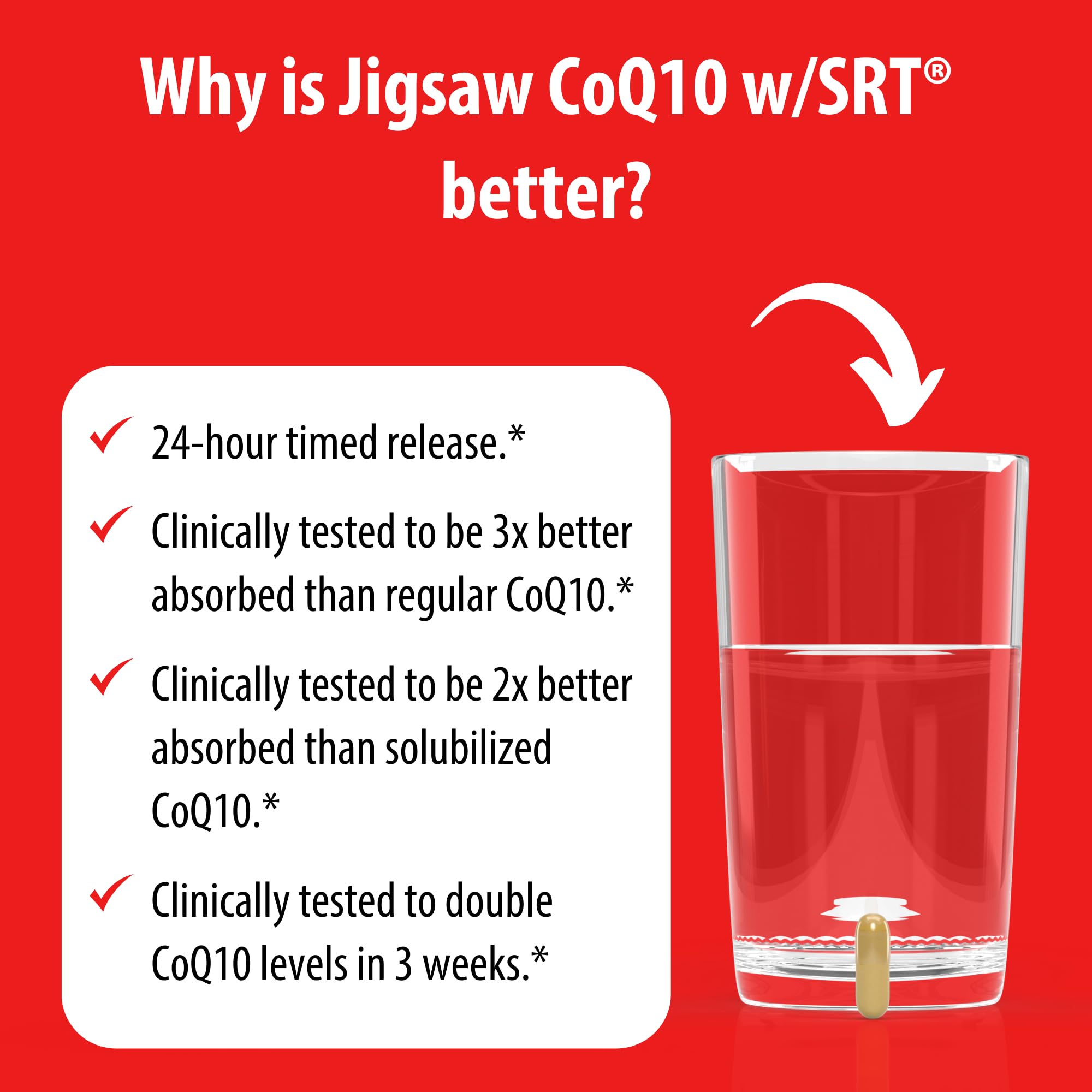 Jigsaw Health CoQ10 supplement bottle with dosage instructions