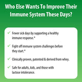 Jigsaw Health Cyto Ess daily wellness Support on kitchen counter