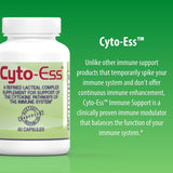Jigsaw Health Cyto Ess daily wellness Support opened packaging