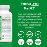 Jigsaw Health Magnesium Supplement nutritional information
