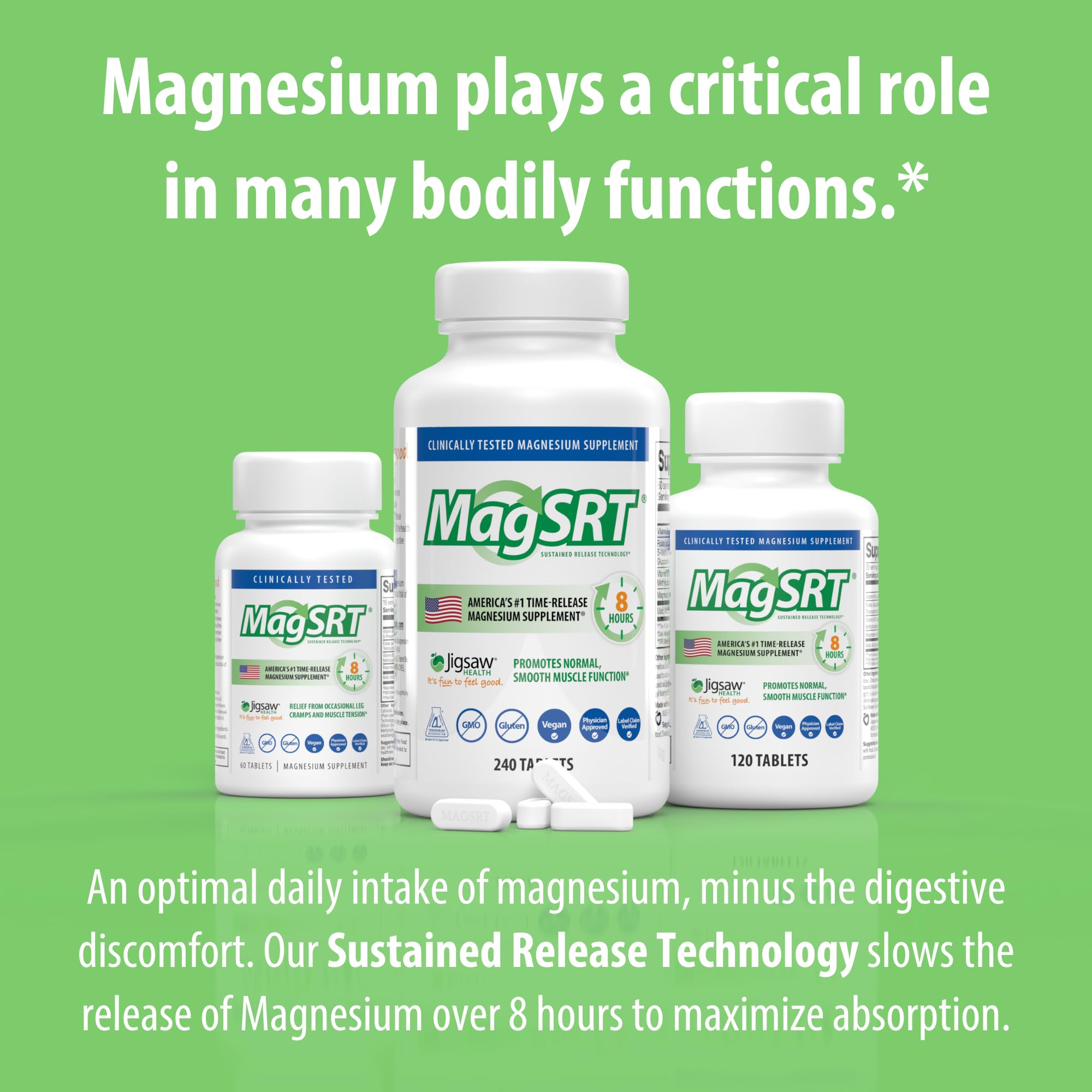 Jigsaw Health MagSRT Magnesium Supplement 122g packaging