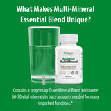 Jigsaw Health Multi-Mineral Essential Blend 50g capsules on a wooden table