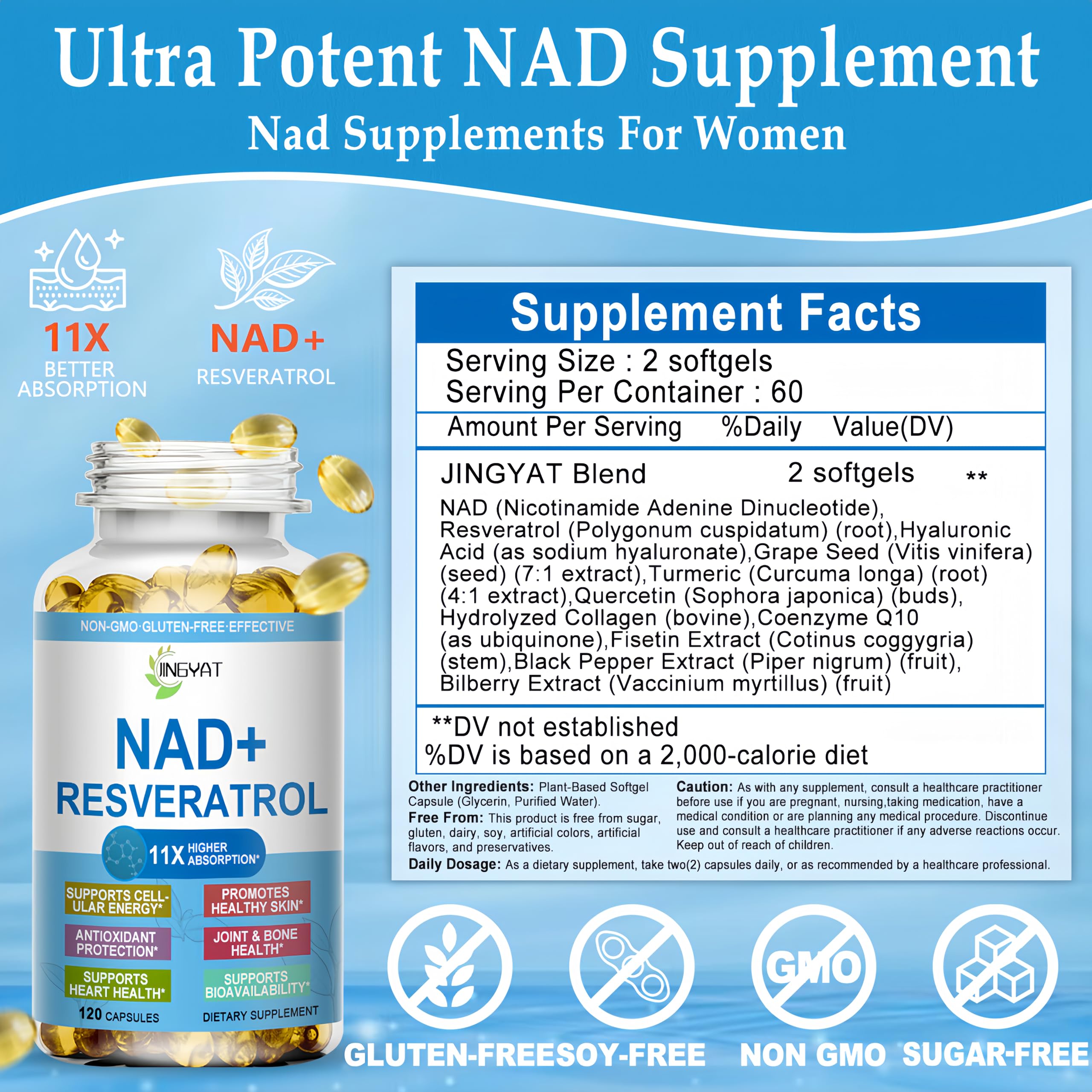 JINGYAT NAD Resveratrol Supplement bottle with softgels scattered