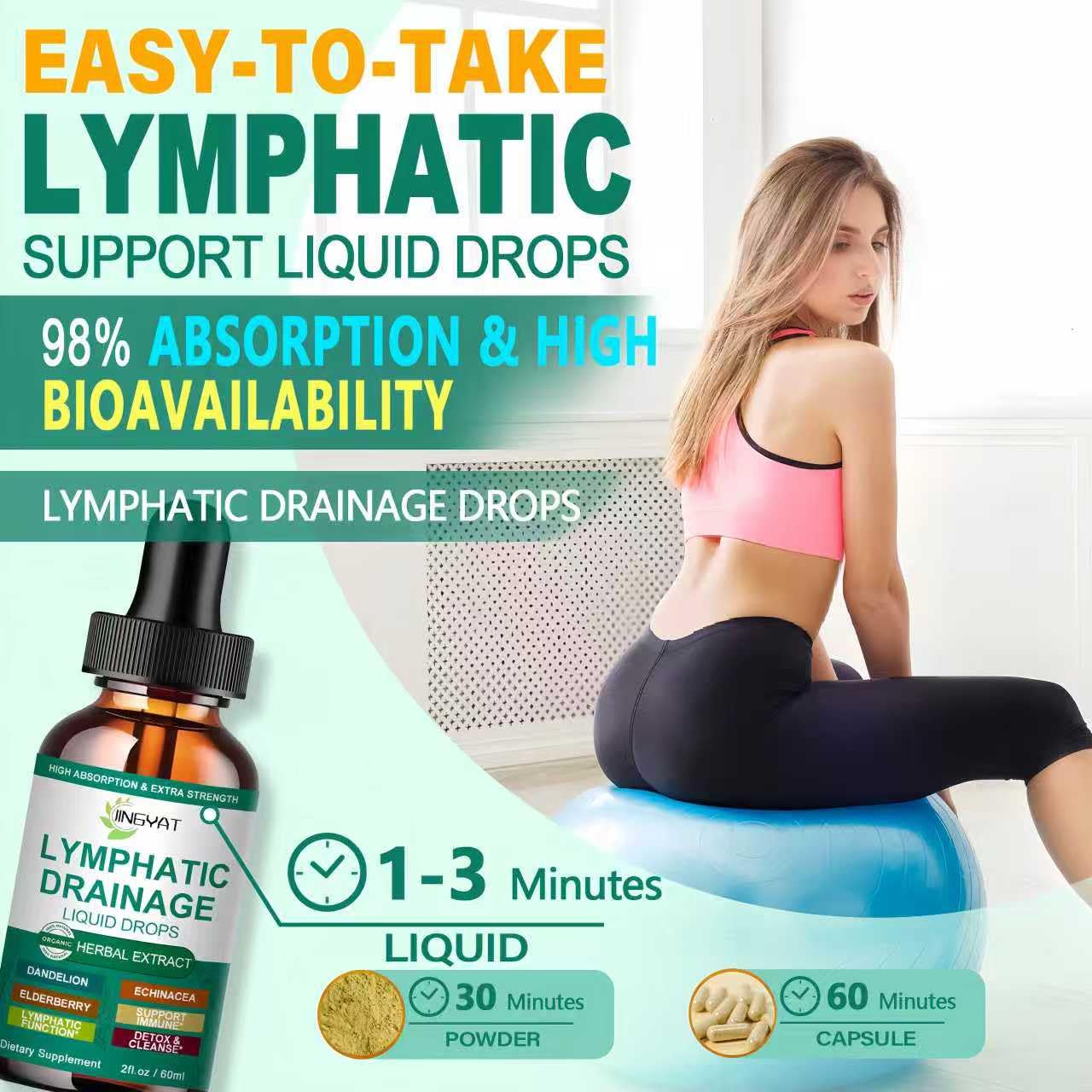JINGYAT Organic Lymphatic Drainage Drops packaging with ingredients list