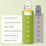 Jiva Botanicals Shatavari Capsules with a measuring spoon