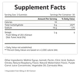 Jiva Botanicals Shilajit Gummies showing nutritional information