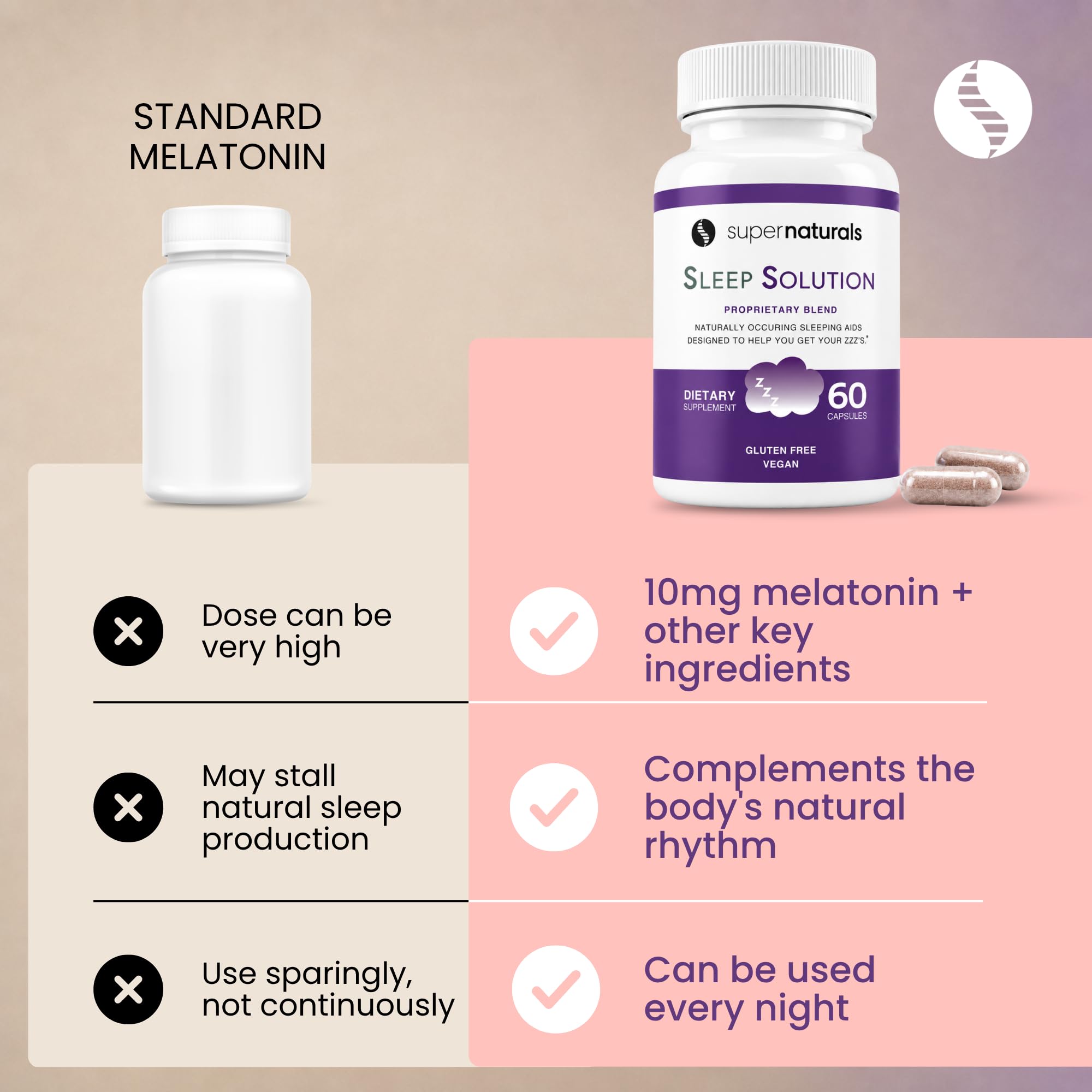 JLM NUTRITIONALS Sleep Supplement bottle side view