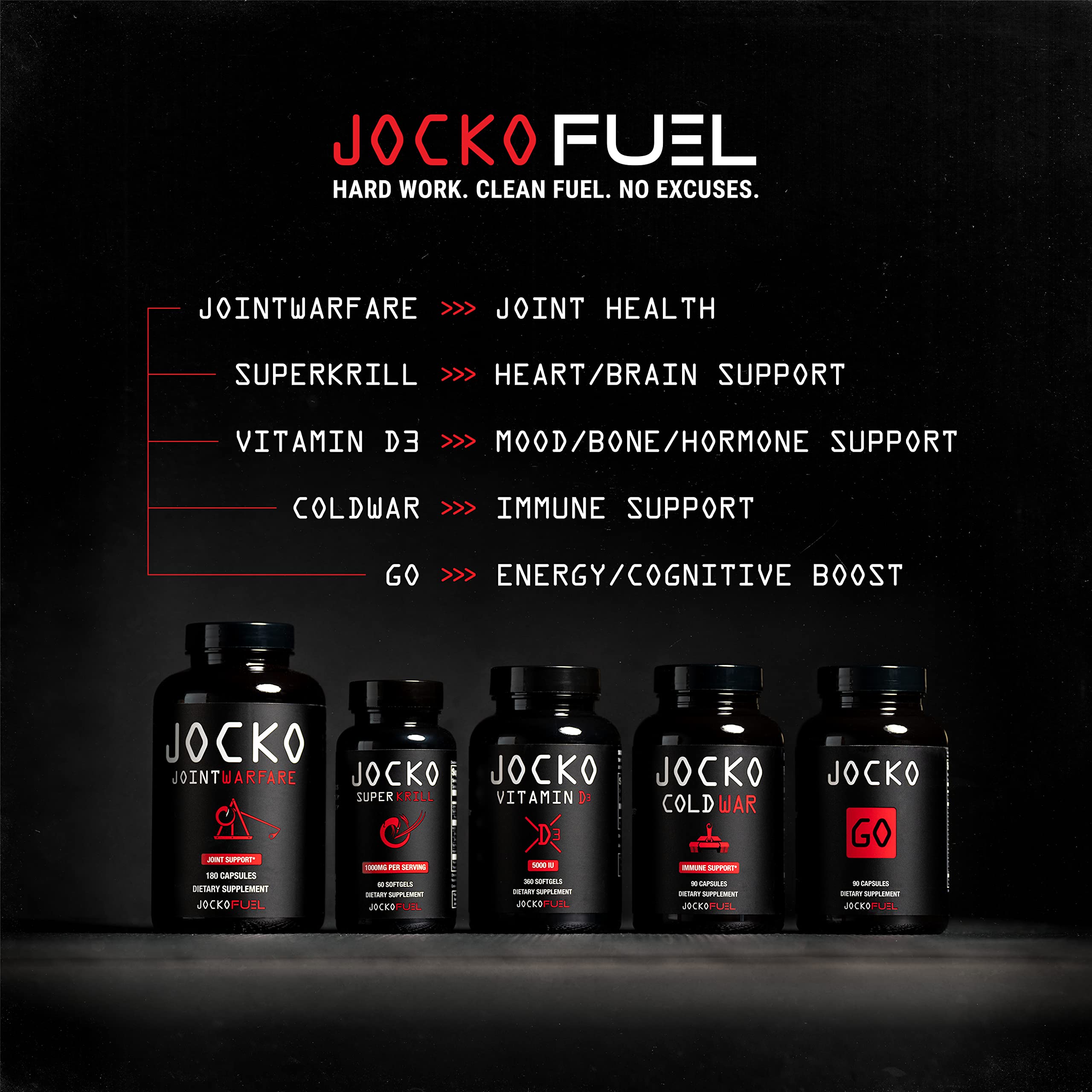 Jocko Fuel Cold War daily wellness Support 132g on a kitchen counter