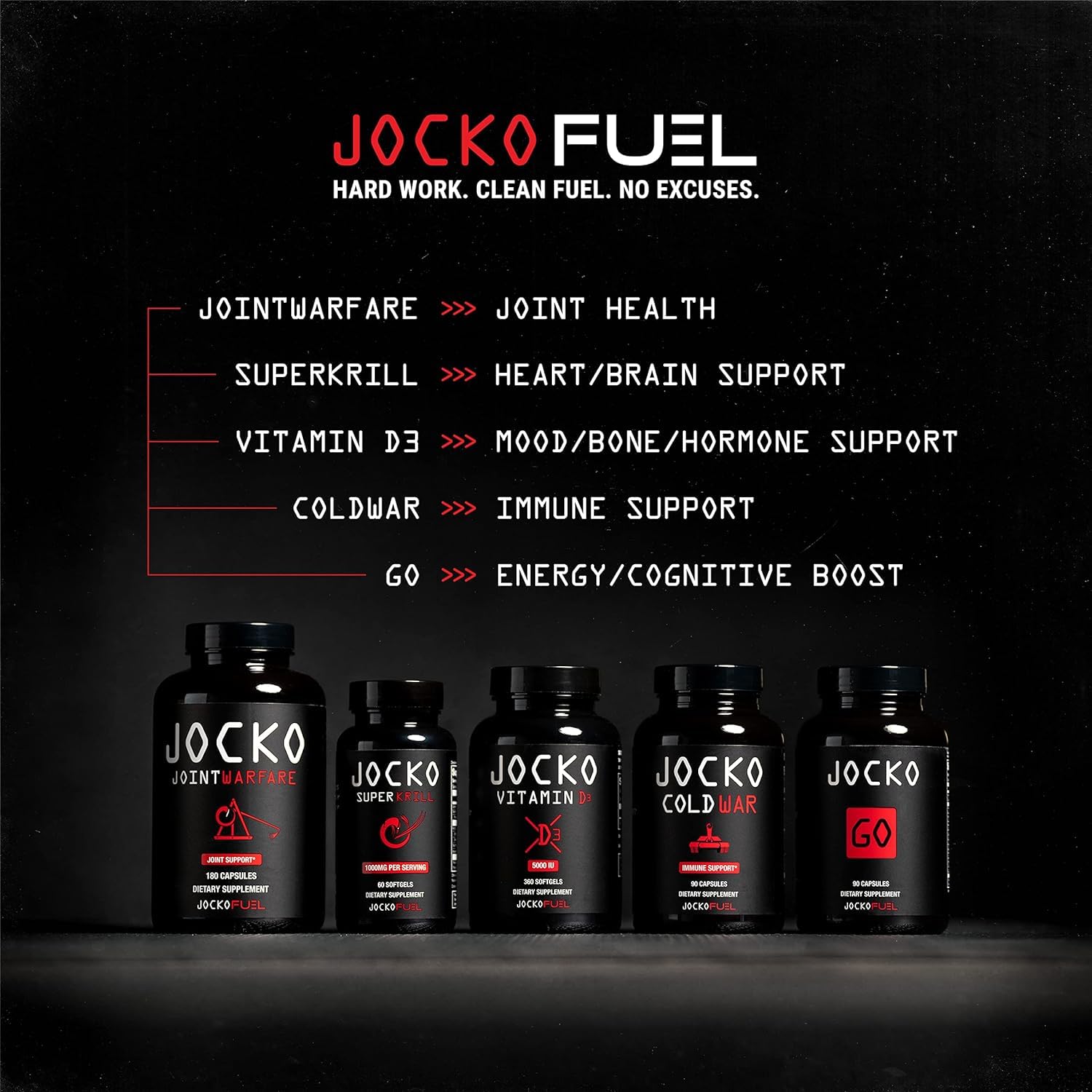 Jocko Fuel Cold War daily wellness Support 132g packaging