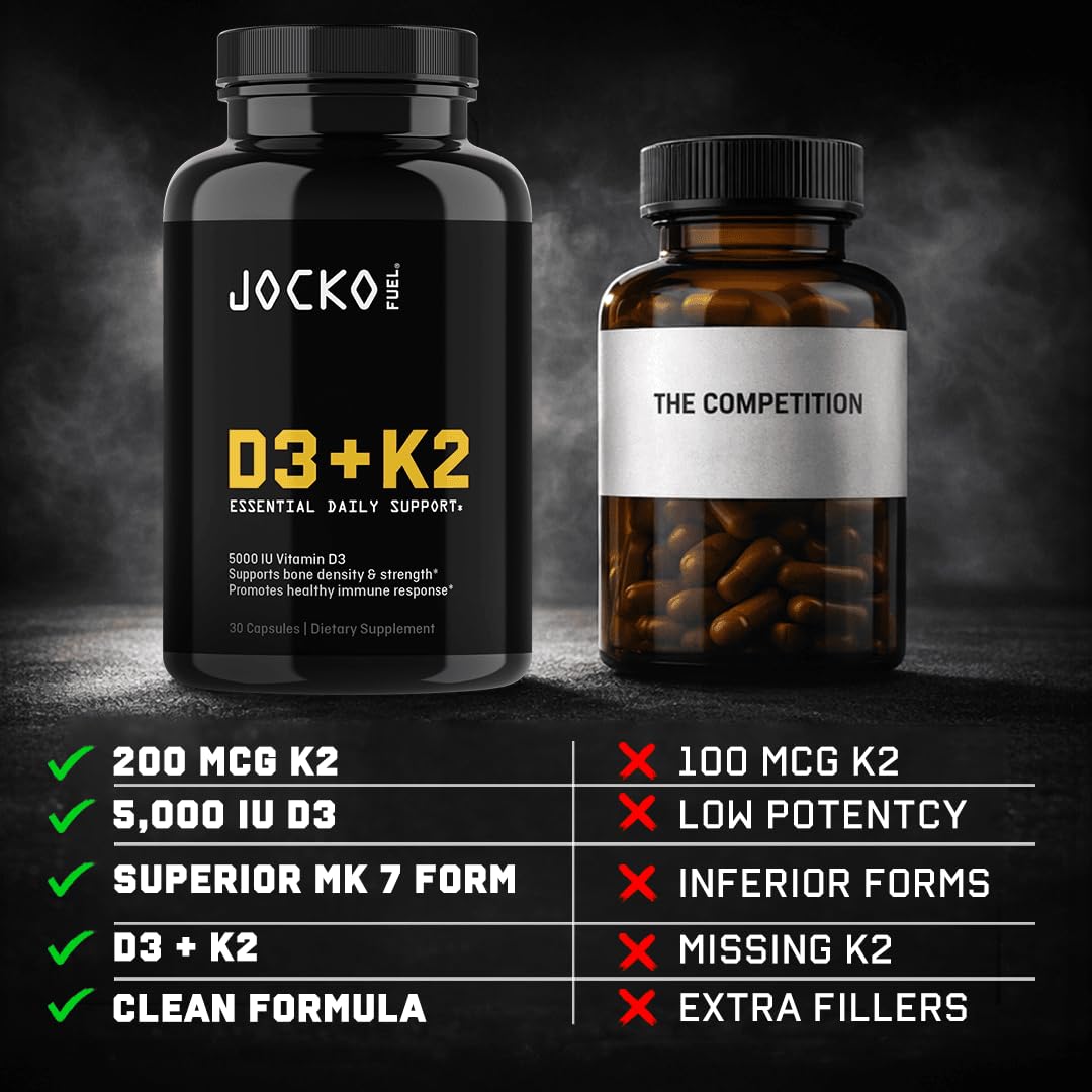 Jocko Fuel Multivitamins 50g close-up of capsules