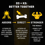Jocko Fuel Multivitamins 50g lifestyle scene with a glass of water