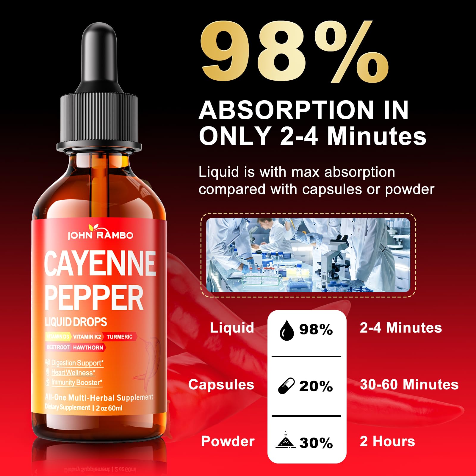 JOHN RAMBO Cayenne Pepper Liquid Drops with dropper