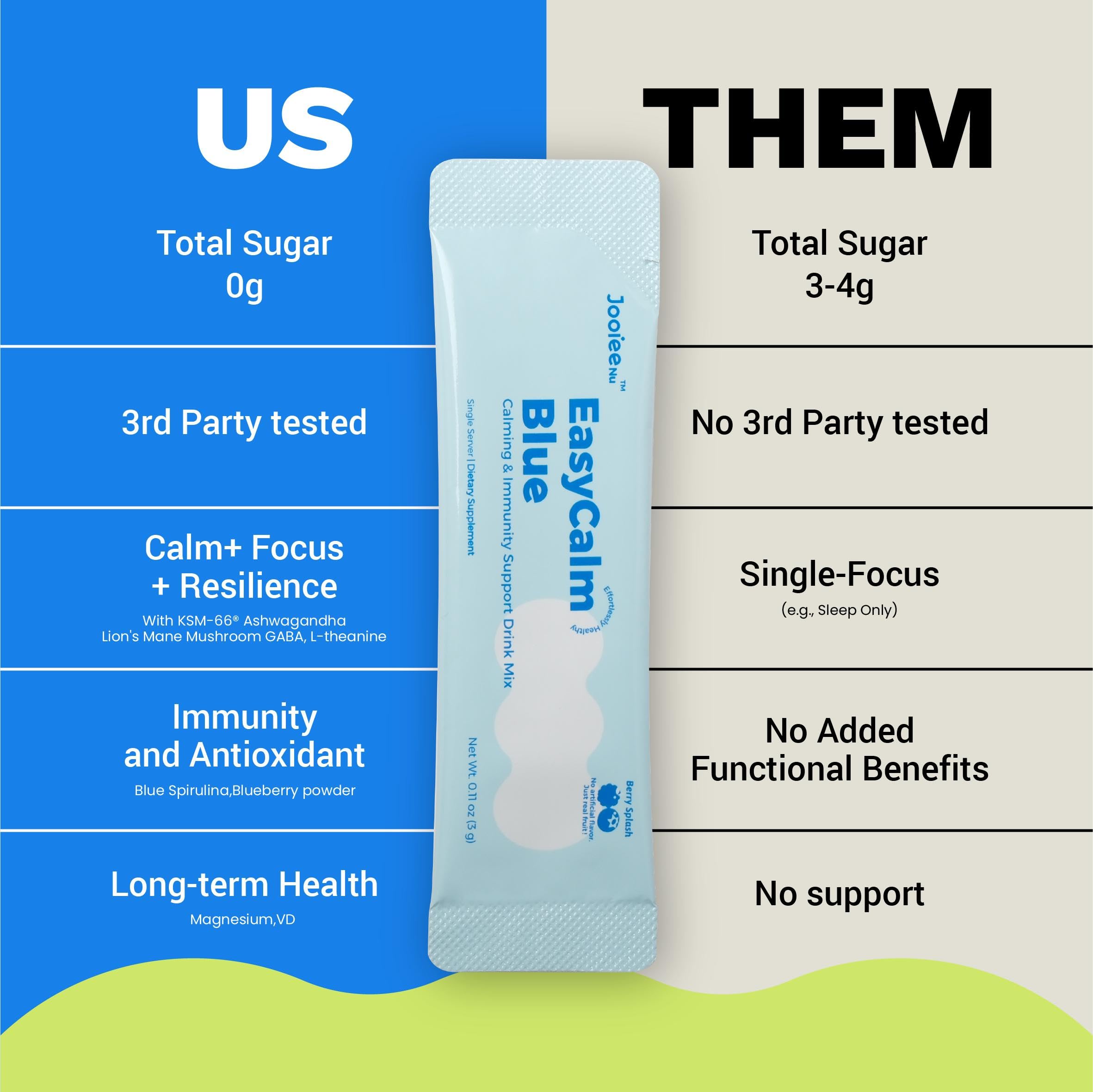 JooieeNu Magnesium Glycinate Drink Mix ingredients list