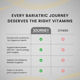 Journey Bariatric Vitamins Multivitamin with Probiotics capsules