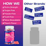 Jovariquethor BBL Gummies for Women 290g gummies on a table