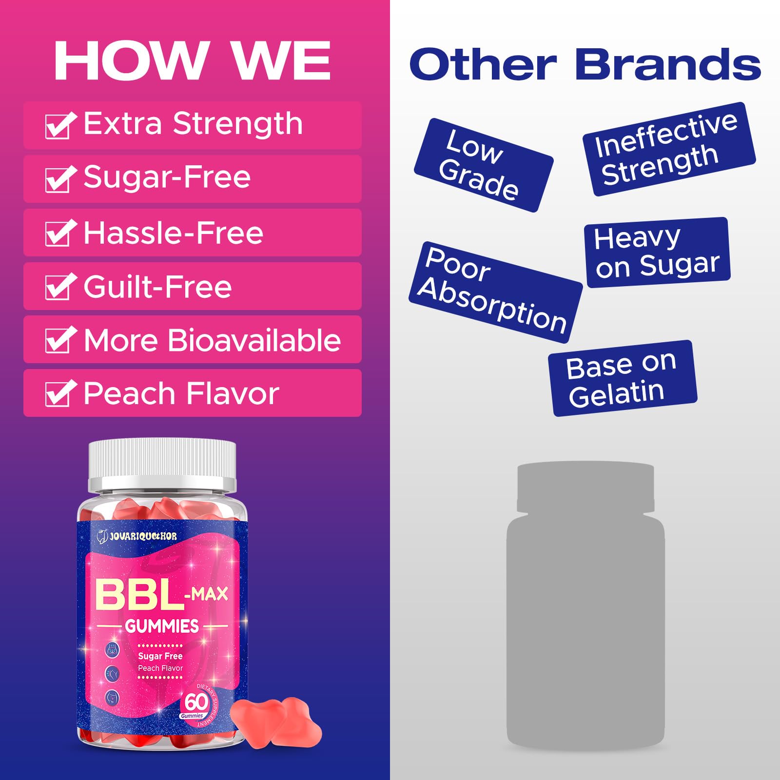 Jovariquethor BBL Gummies for Women ingredients list