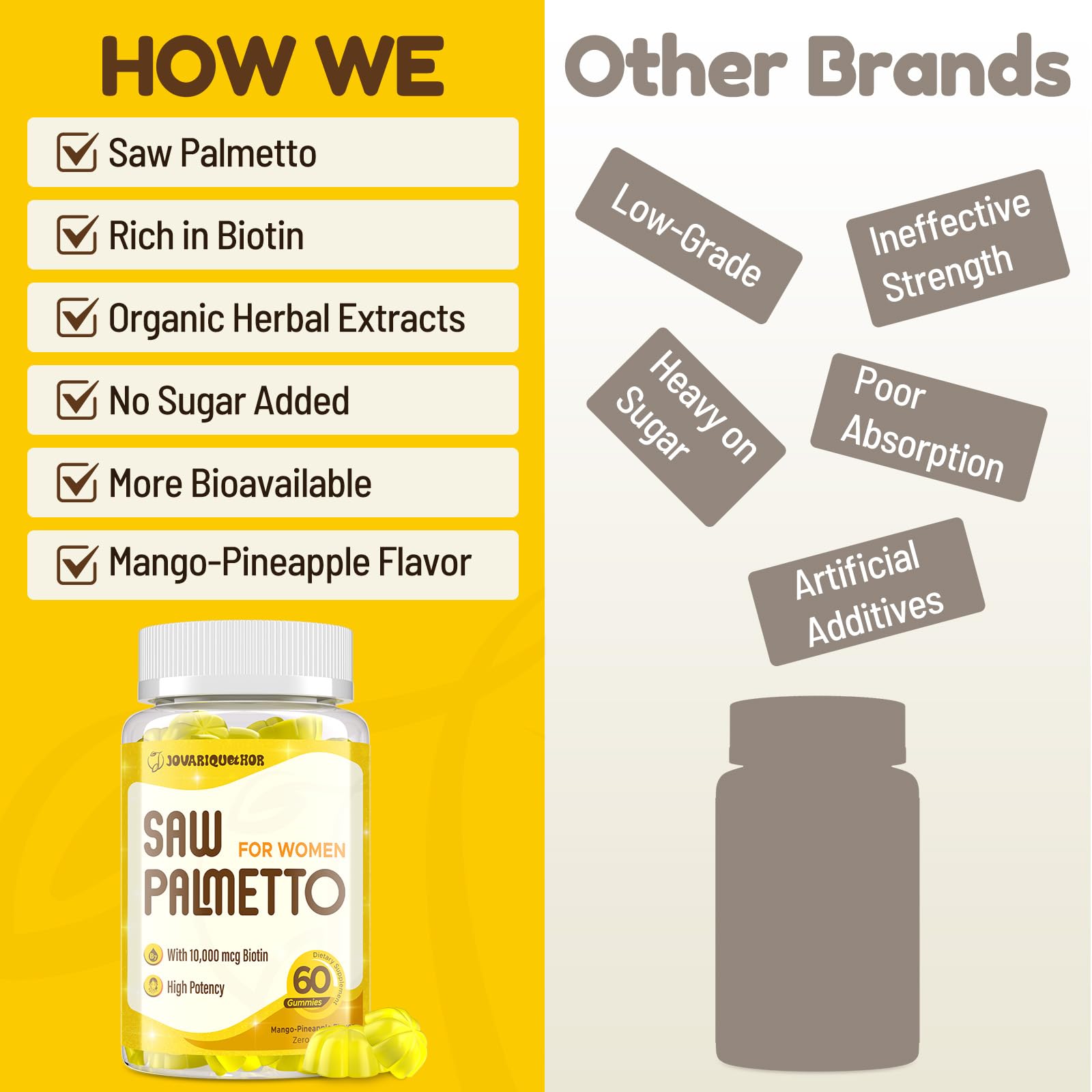 Jovariquethor Saw Palmetto Gummies with organic herbal extracts