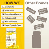 Jovariquethor Saw Palmetto Gummies with organic herbal extracts