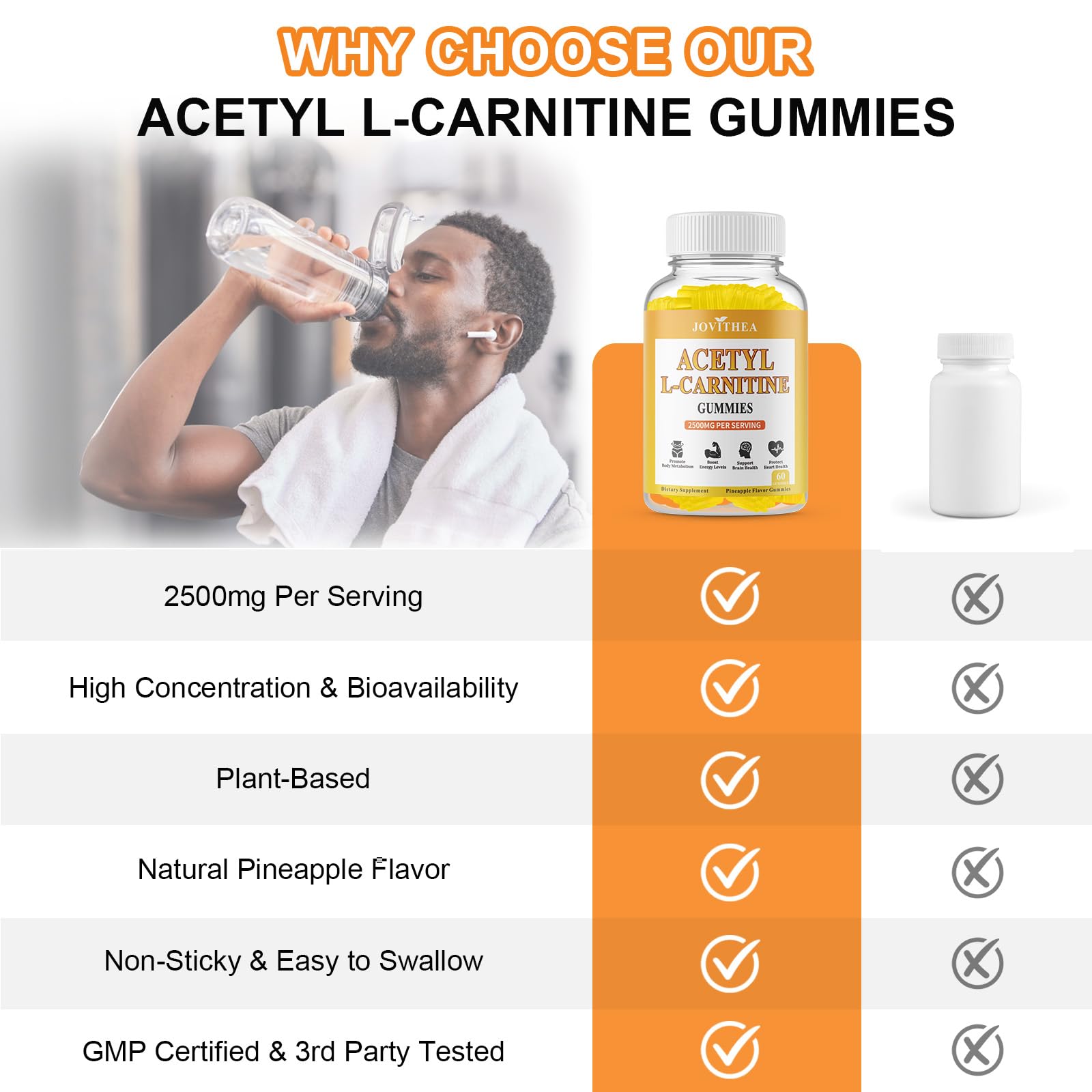 JOVITHEA Acetyl L-Carnitine Gummies group shot