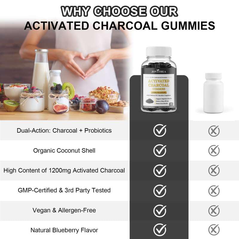 JOVITHEA Activated Charcoal Gummies in a hand for size reference
