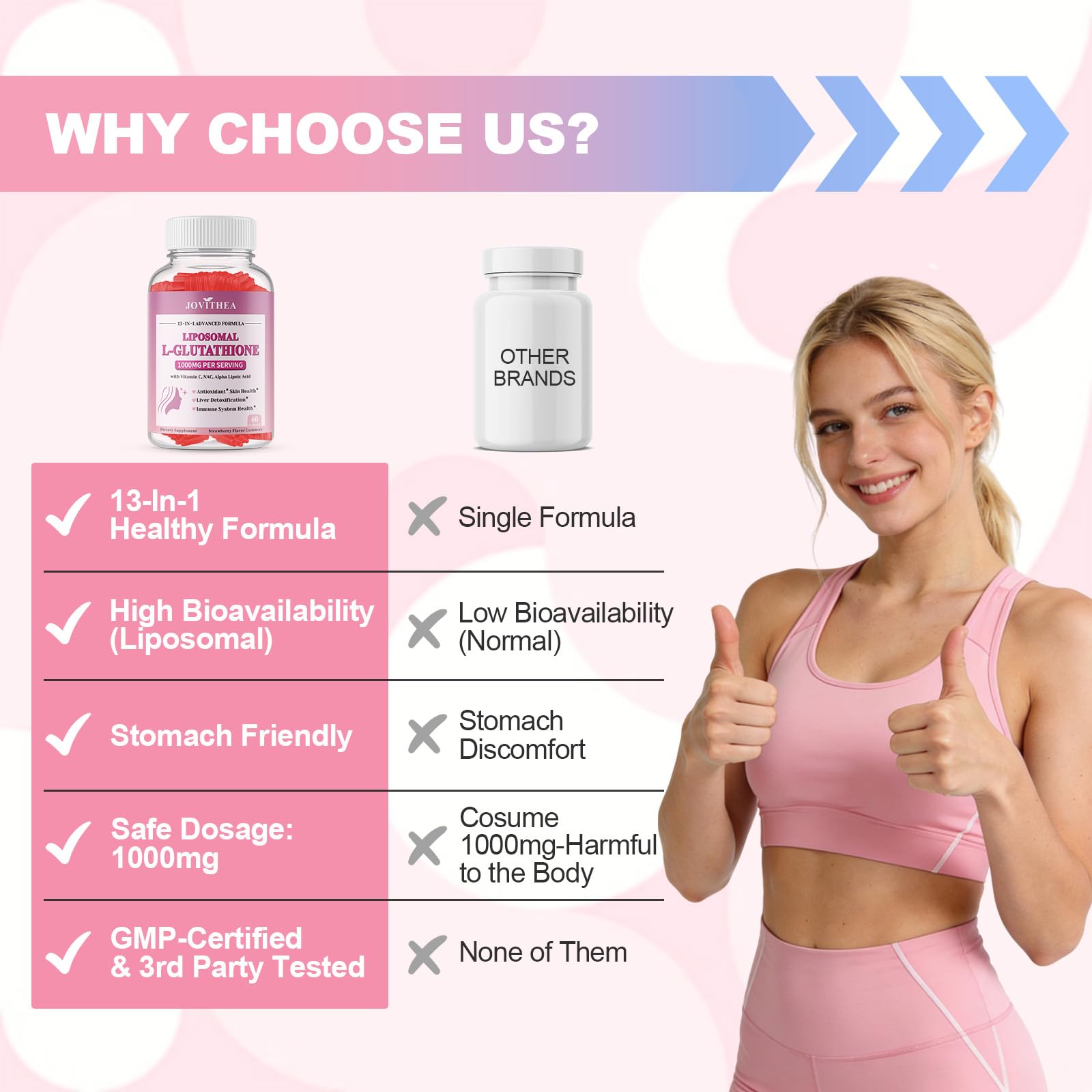 JOVITHEA Liposomal Glutathione supplement with fresh strawberries